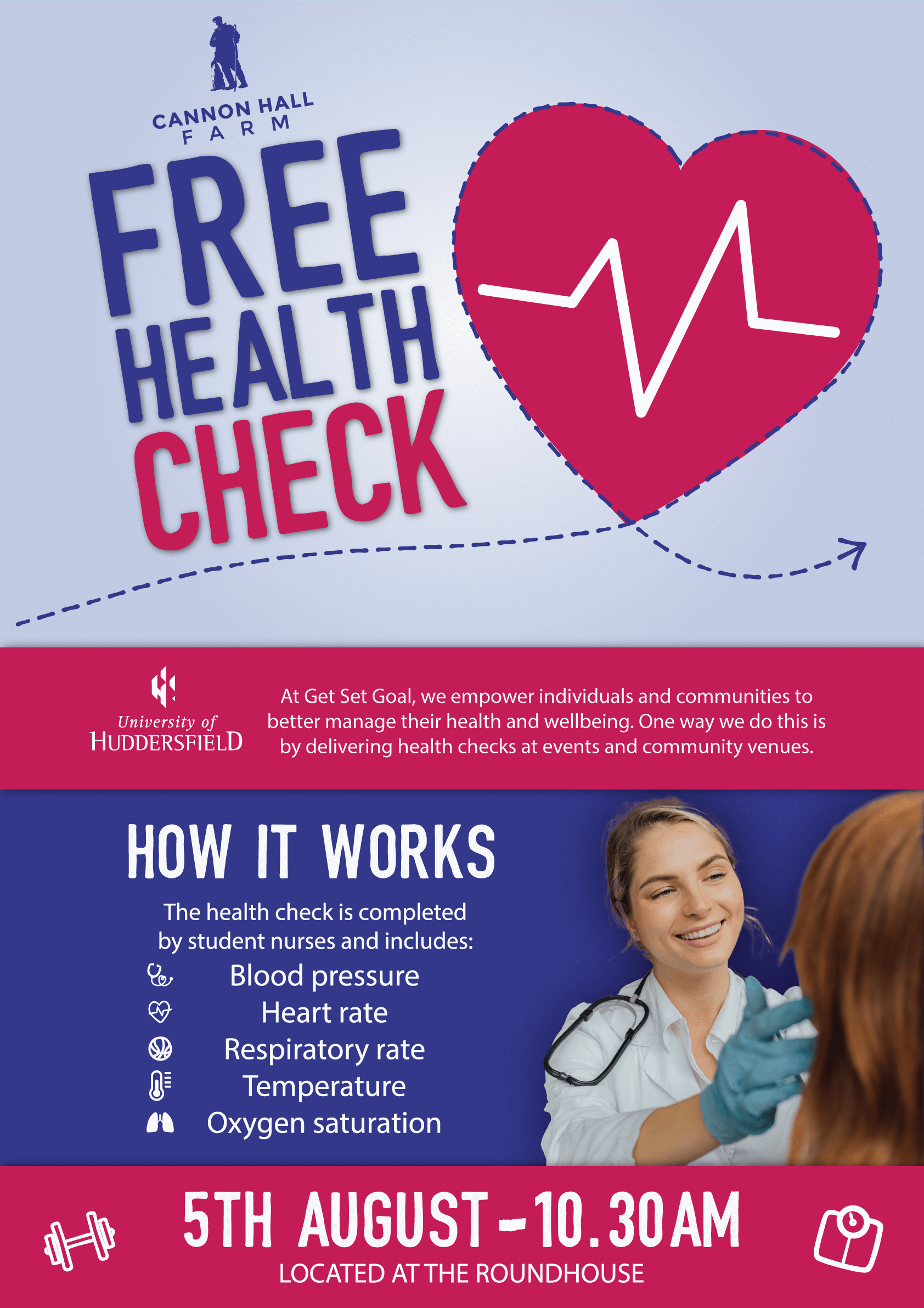 Health Care Checkup Day! Cannon Hall Farm